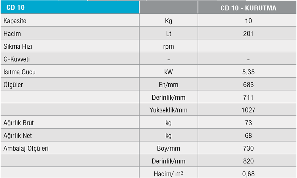 CD10/YARI ENDÜSTRİYEL SIKMA MAKİNELERİ