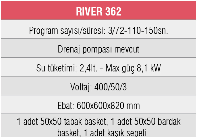 RIVER 362-Bulaşık Yıkama Makinesi