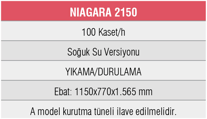 NIAGARA 2150-Konveyörlü Bulaşık Yık. Mak.