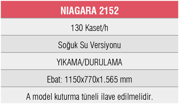 NIAGARA 2152-Konveyörlü Bulaşık Yık. Mak.