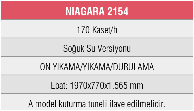 NIAGARA 2154-Konveyörlü Bulaşık Yık. Mak.