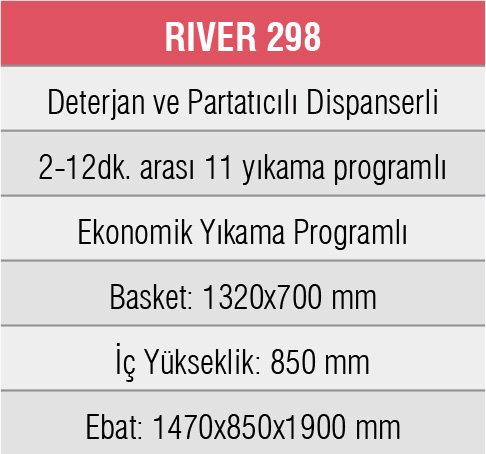 RIVER 298-Kazan Yıkama Makinesi