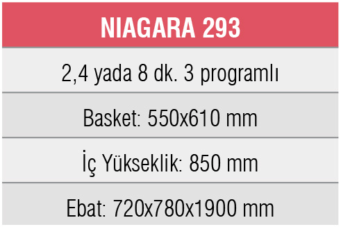NIAGARA 293-Kazan Yıkama Makinesi