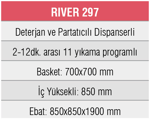RIVER 297-Kazan Yıkama Makinesi