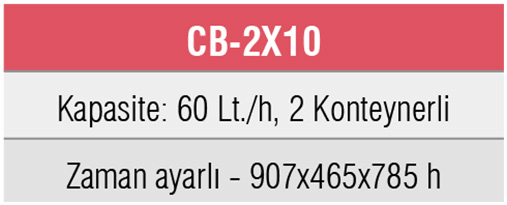 CB-2X10-Combi Model