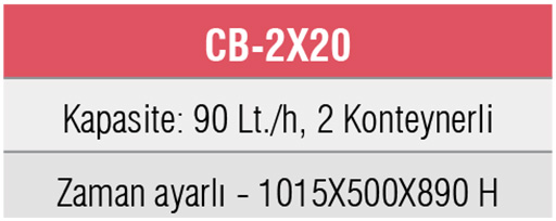 CB-2X20-Combi Model