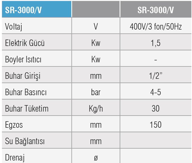 SR-3000/V – Gömlek Form Manken Ütü