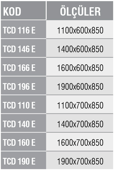 TCD S - Çalışma Tezgahı/Dolaplı
